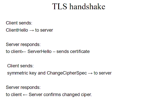 TLS handshake used for web encryption
